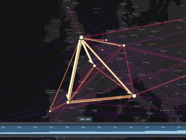 サッカー移籍上位（2000〜2018年）