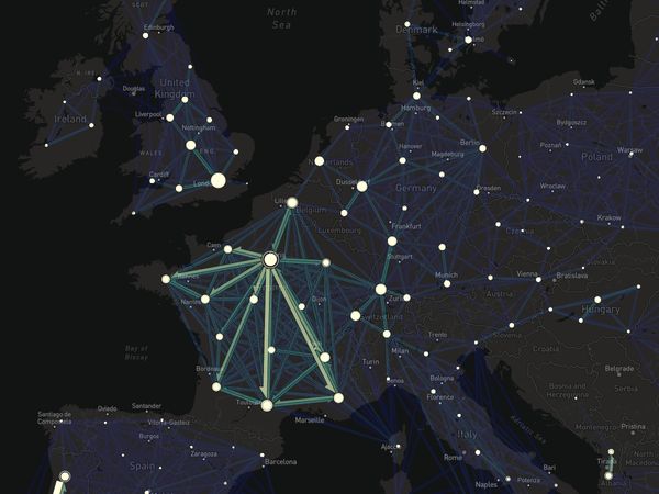 ヨーロッパの移住