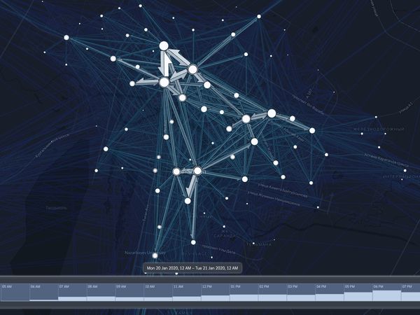 カザフスタンの公共交通（2020年）