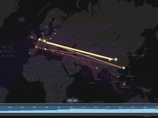 EU27か国のプラスチック廃棄物