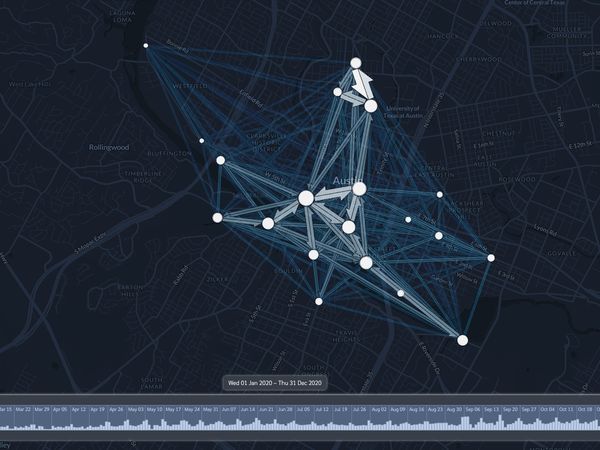 オースティンMetroBike（2020年）