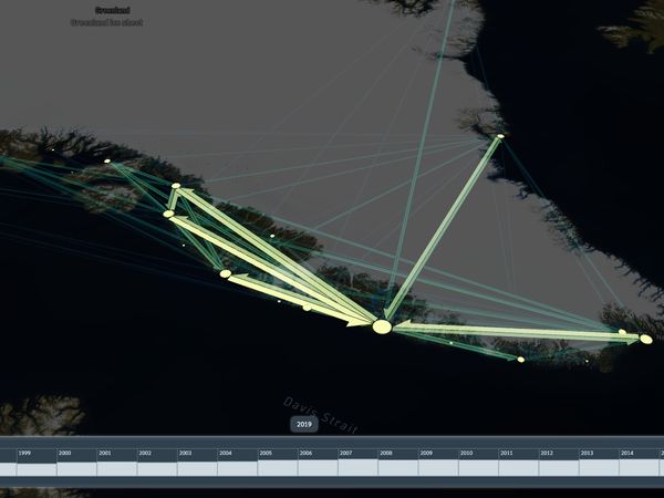 グリーンランドの移動（1993-2019年）