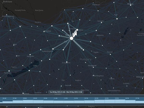 ハンガリーの時間別移動（2019年）