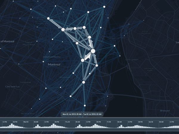 モントリオールのBIXI時間別利用