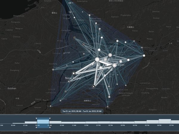 台北メトロの時間別利用（2019年）